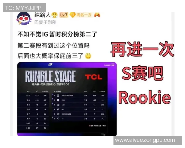 大师赛积分榜更新IG战队以58分稳居第一名